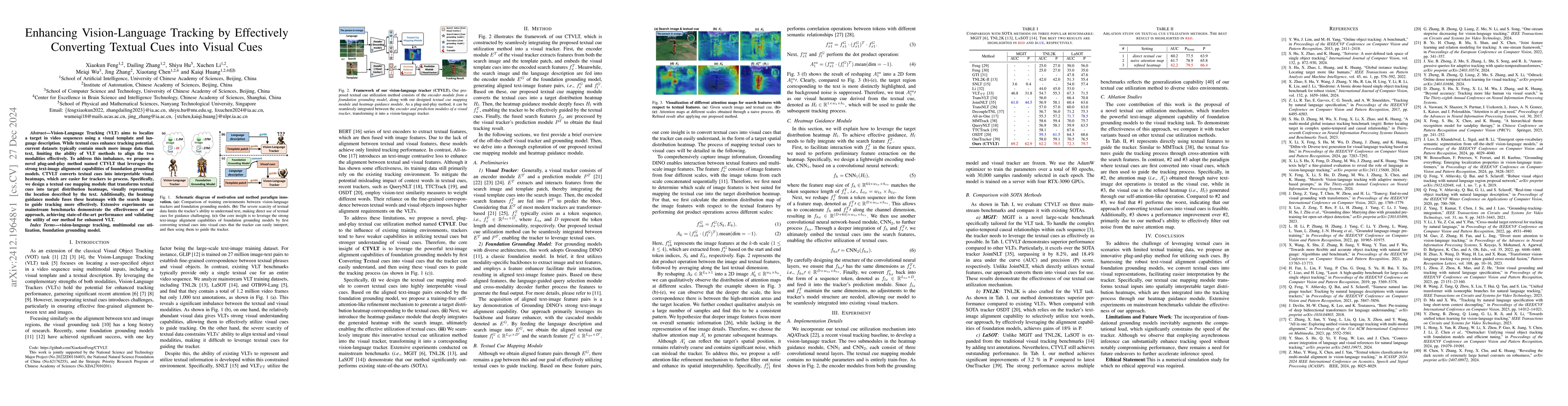 Thumbnail for Enhancing Vision-Language Tracking by Effectively Converting Textual
  Cues into Visual Cues