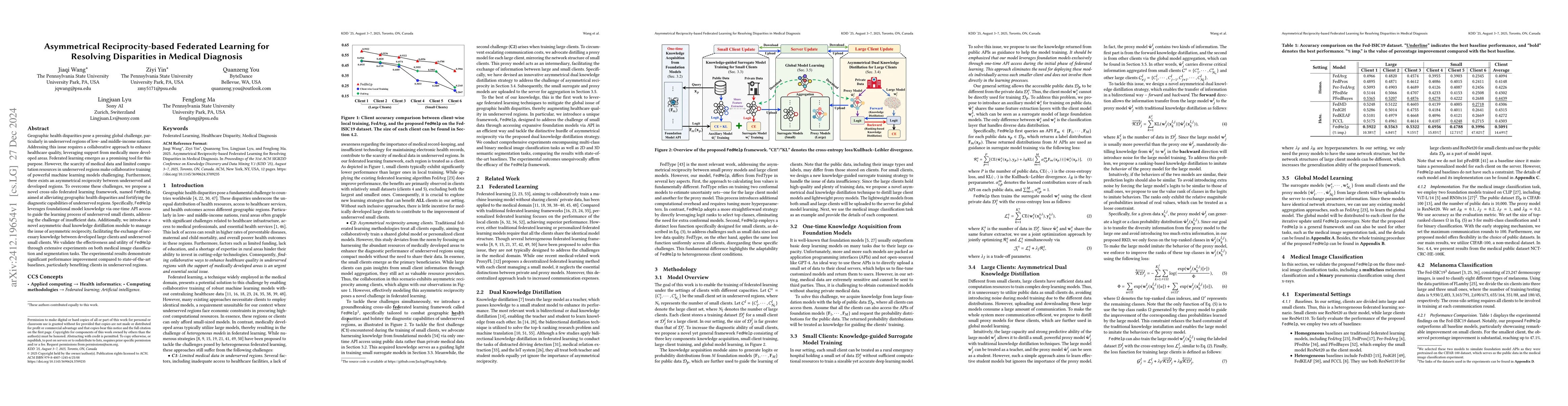 Thumbnail for Asymmetrical Reciprocity-based Federated Learning for Resolving
  Disparities in Medical Diagnosis