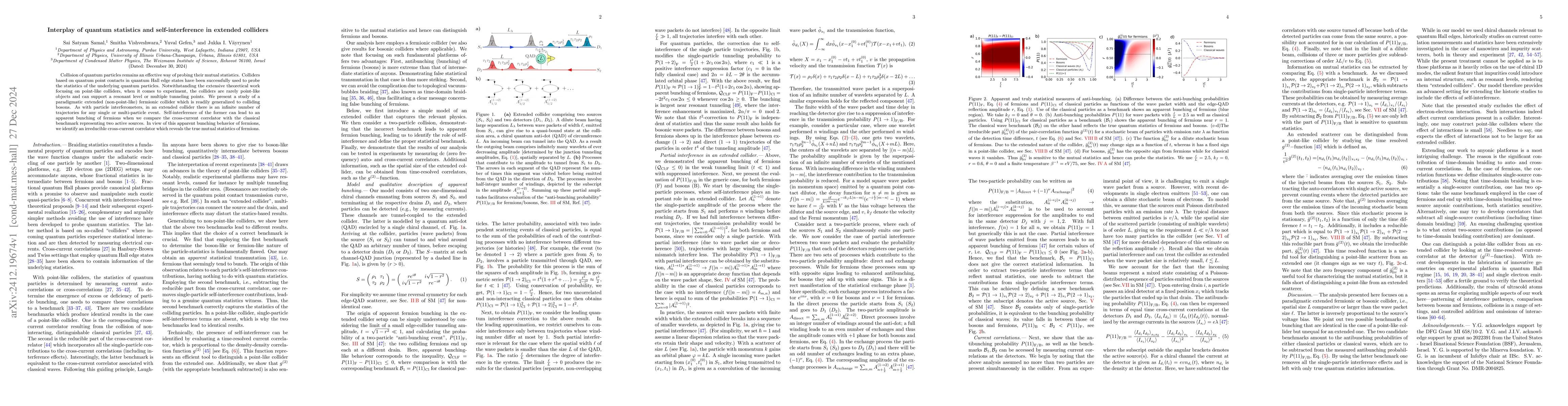 Thumbnail for Interplay of quantum statistics and self-interference in extended
  colliders
