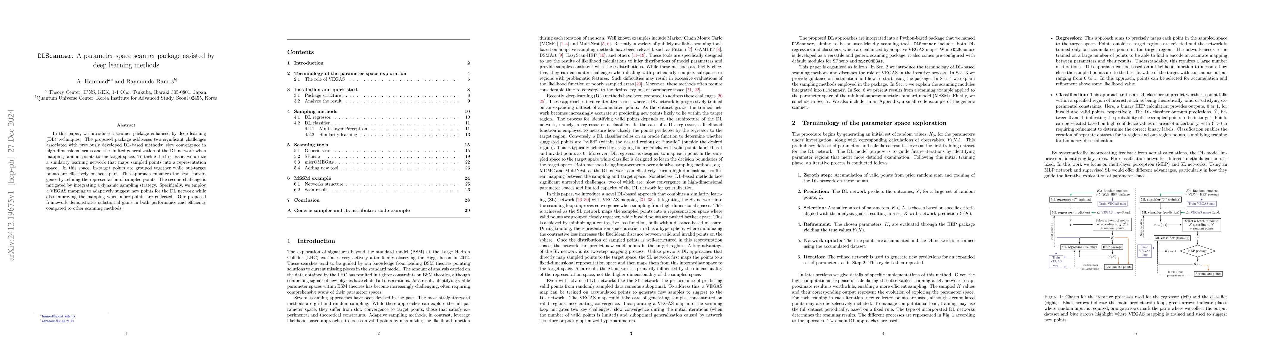 Thumbnail for DLScanner: A parameter space scanner package assisted by deep learning
  methods
