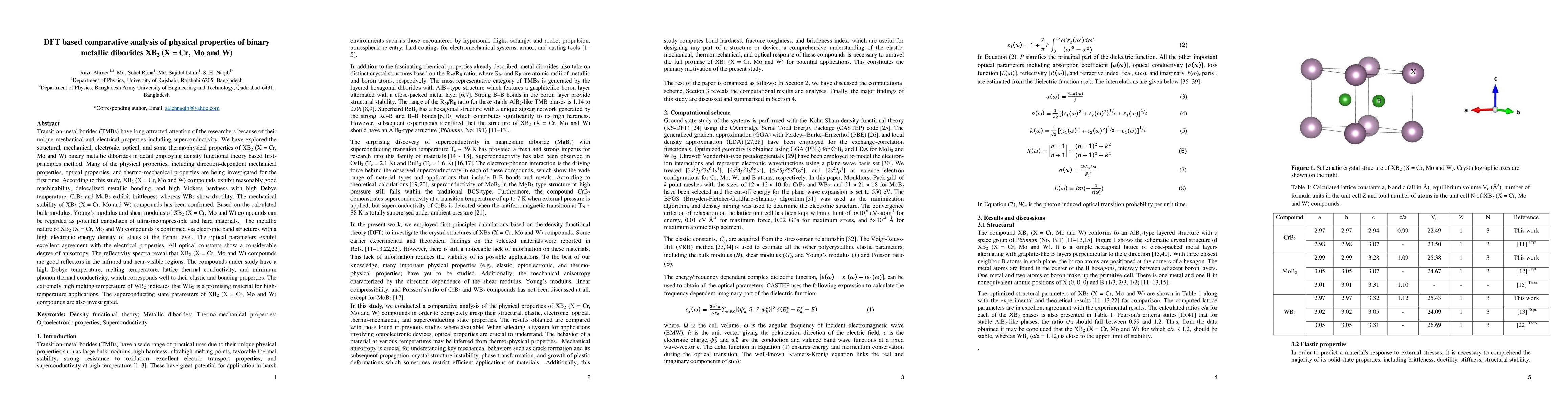 Thumbnail for DFT based comparative analysis of physical properties of binary metallic
  diborides XB$_2$ (X = Cr, Mo and W)