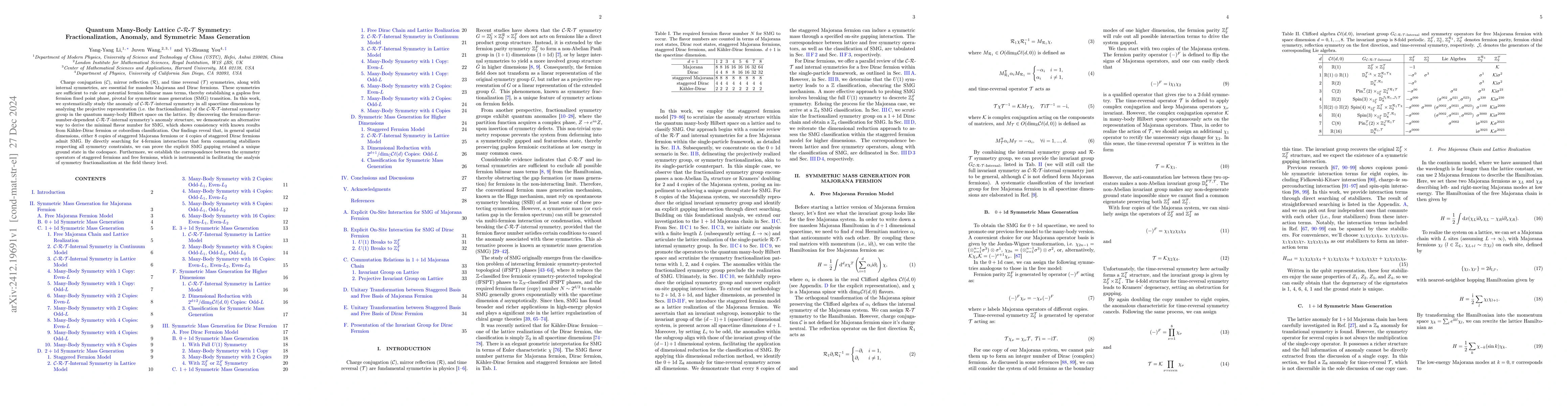 Thumbnail for Quantum Many-Body Lattice C-R-T Symmetry: Fractionalization, Anomaly,
  and Symmetric Mass Generation