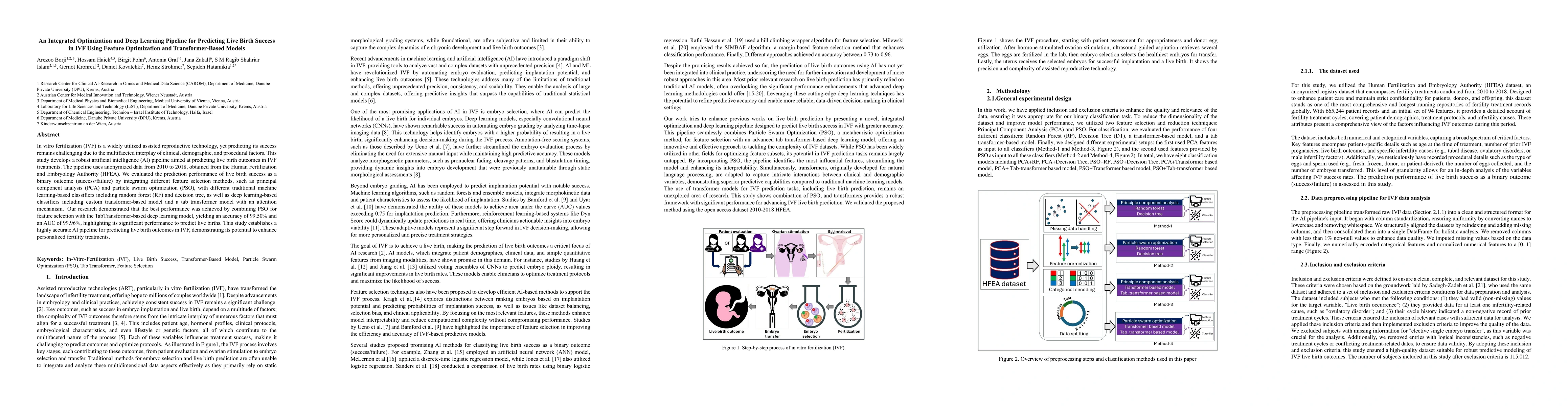 Thumbnail for An Integrated Optimization and Deep Learning Pipeline for Predicting
  Live Birth Success in IVF Using Feature Optimization and Transformer-Based
  Models