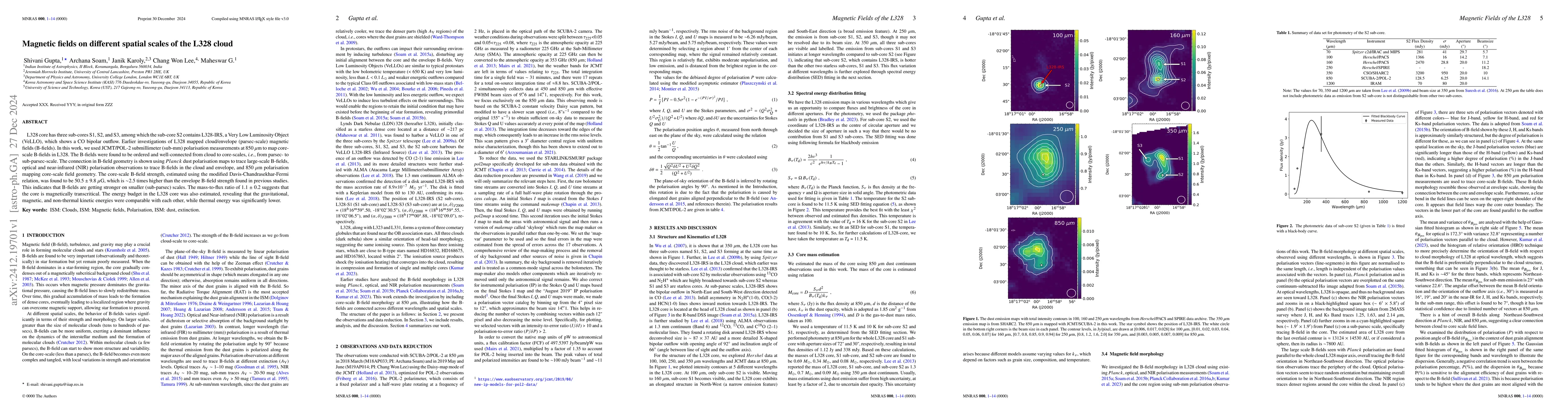 Thumbnail for Magnetic fields on different spatial scales of the L328 cloud