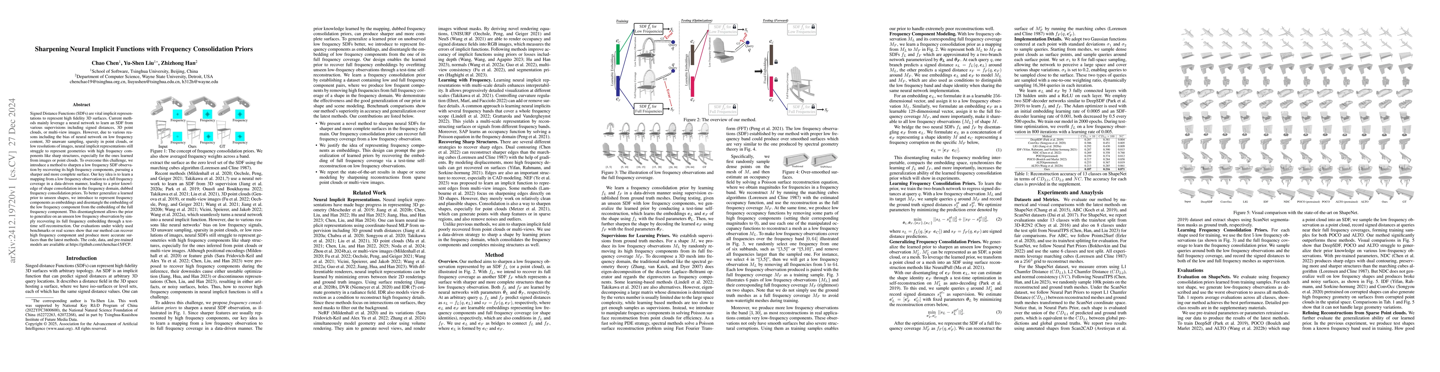 Thumbnail for Sharpening Neural Implicit Functions with Frequency Consolidation Priors