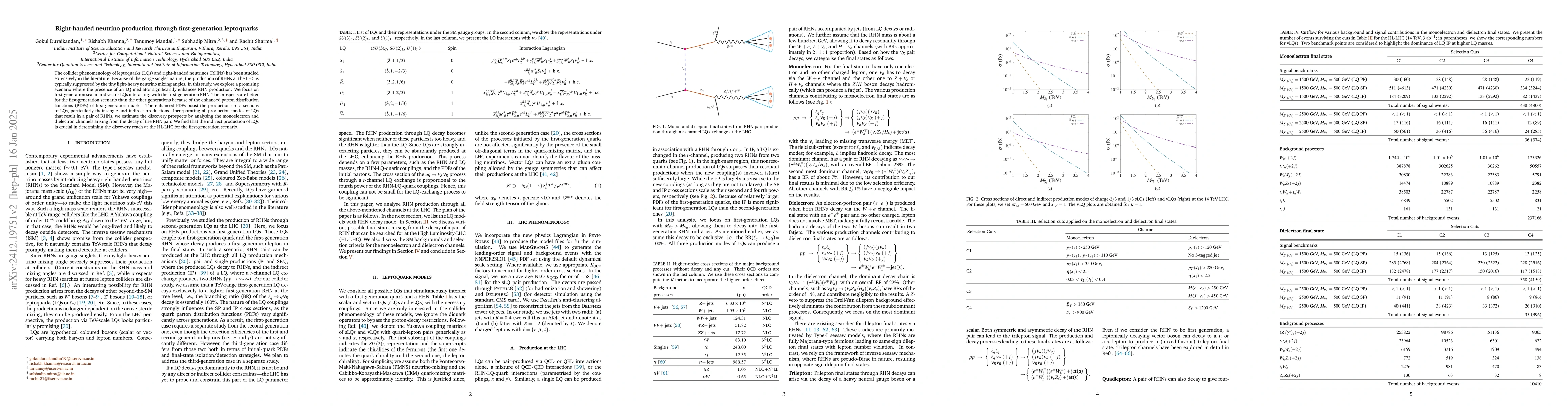 Thumbnail for Right-handed neutrino production through first-generation leptoquarks