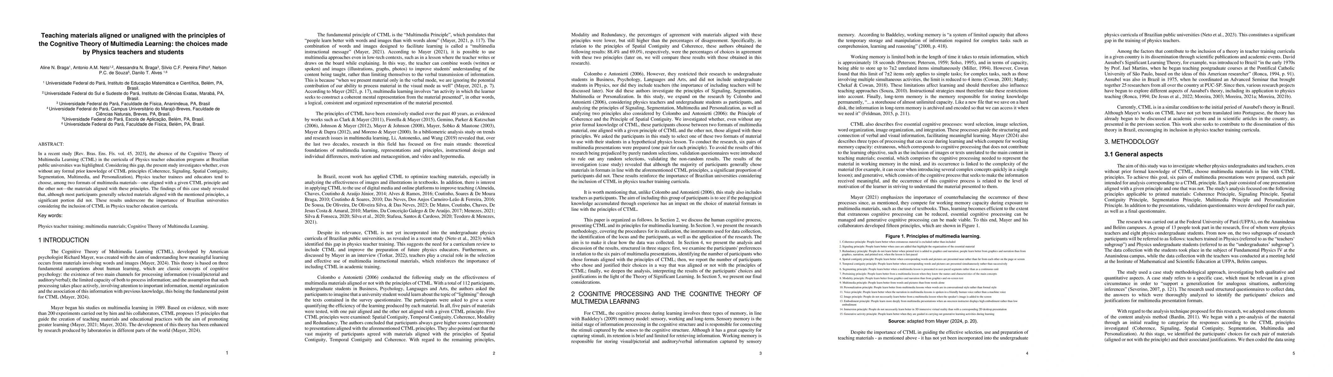 Thumbnail for Teaching materials aligned or unaligned with the principles of the
  Cognitive Theory of Multimedia Learning: the choices made by Physics teachers
  and students
