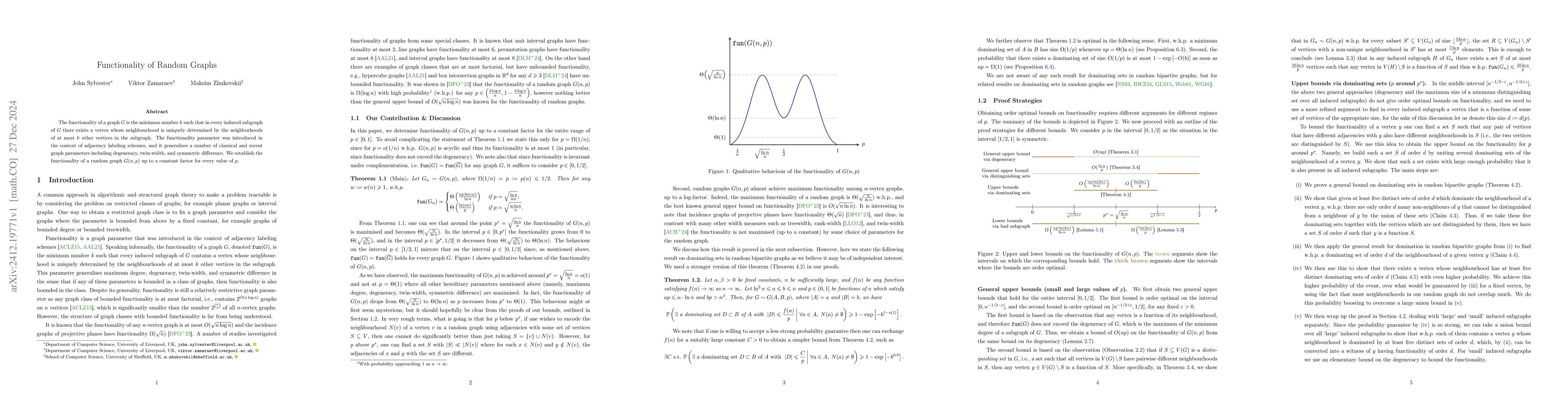 Thumbnail for Functionality of Random Graphs