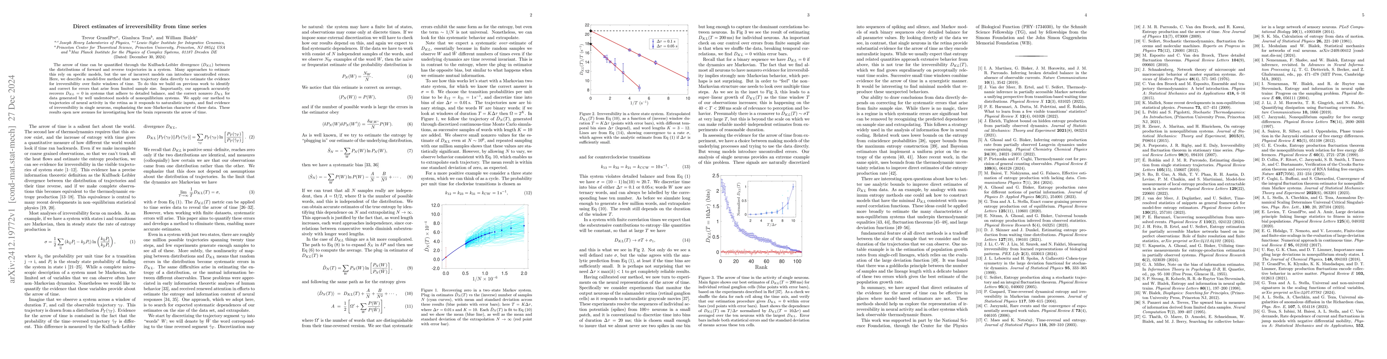 Thumbnail for Direct estimates of irreversibility from time series