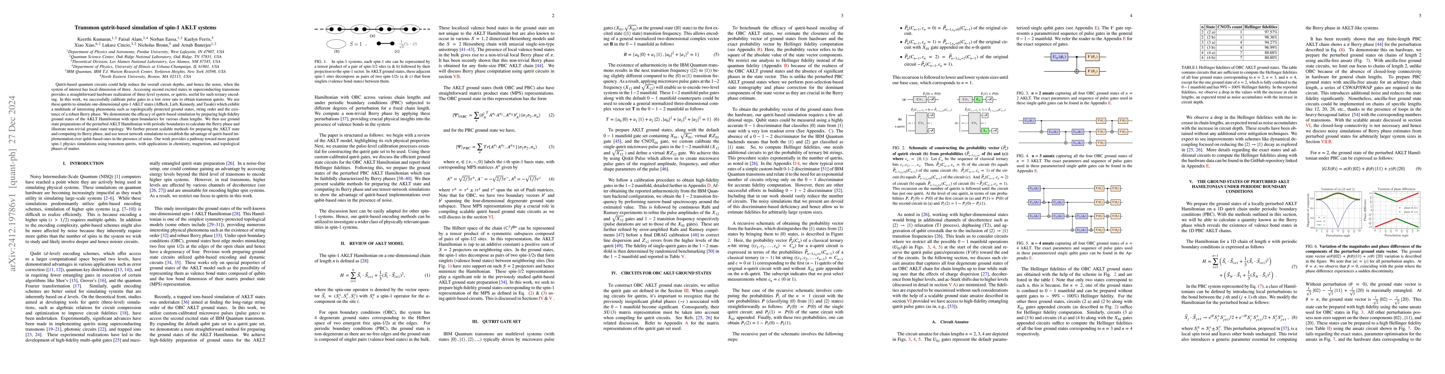Thumbnail for Transmon qutrit-based simulation of spin-1 AKLT systems
