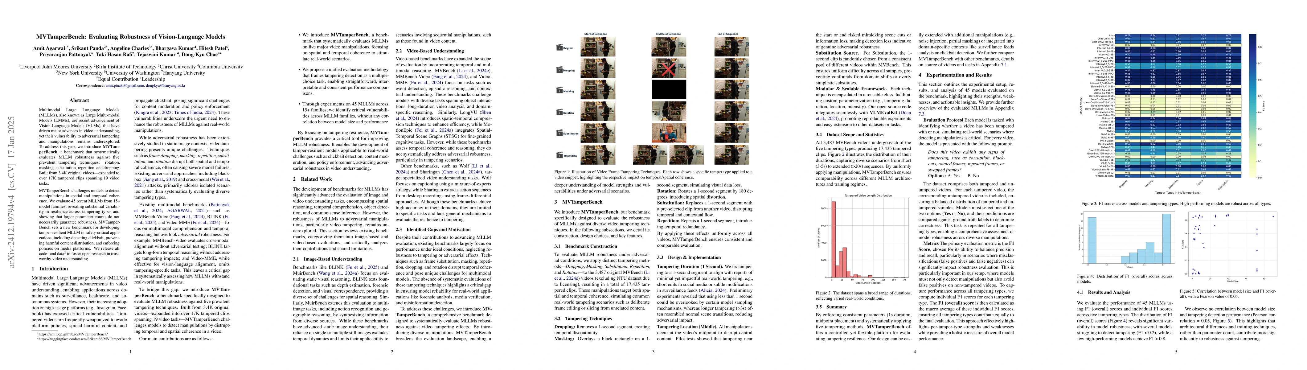 Thumbnail for MVTamperBench: Evaluating Robustness of Vision-Language Models