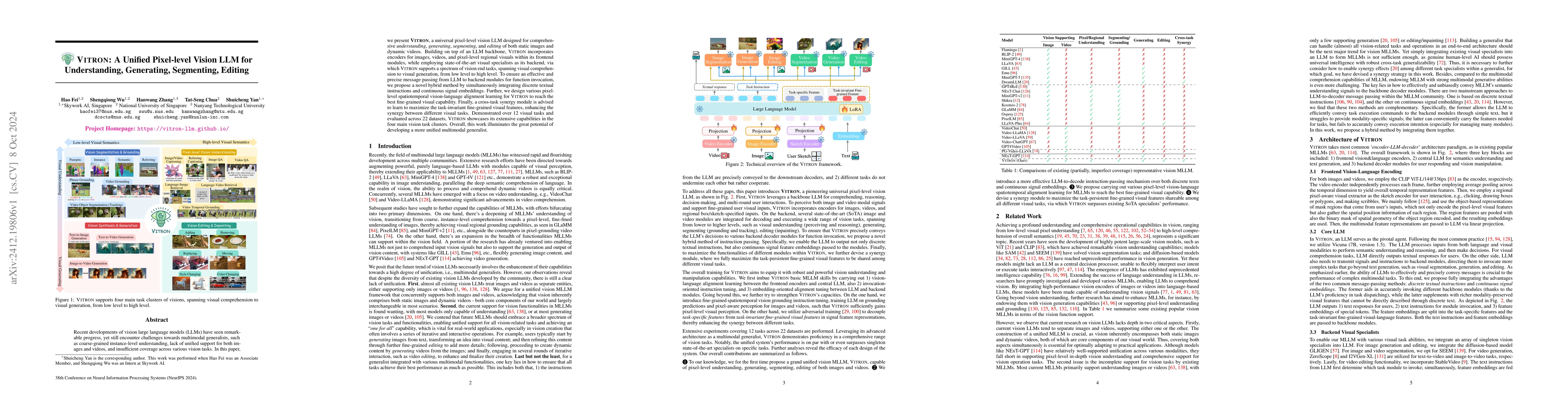 Thumbnail for Vitron: A Unified Pixel-level Vision LLM for Understanding, Generating,
  Segmenting, Editing