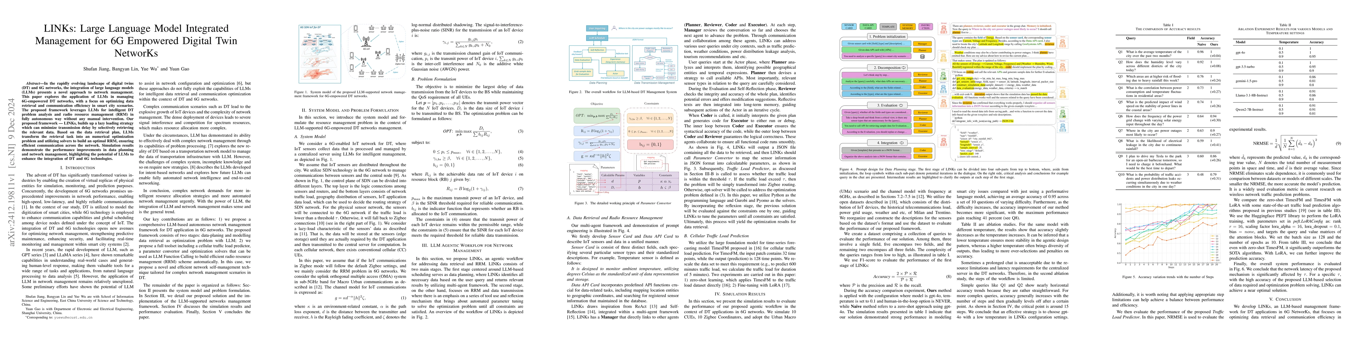 Thumbnail for LINKs: Large Language Model Integrated Management for 6G Empowered
  Digital Twin NetworKs