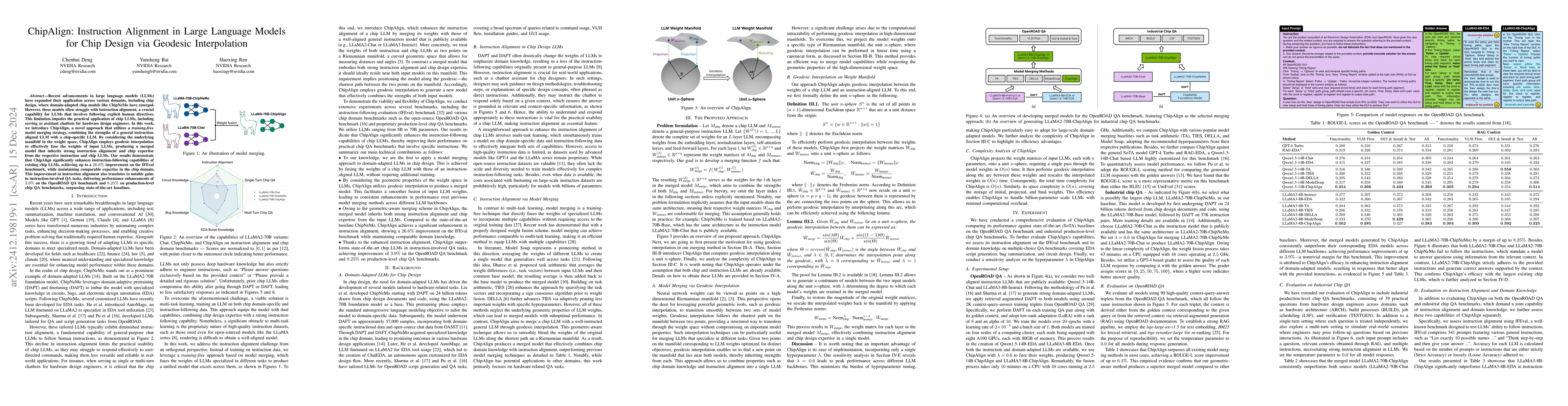 Thumbnail for ChipAlign: Instruction Alignment in Large Language Models for Chip
  Design via Geodesic Interpolation