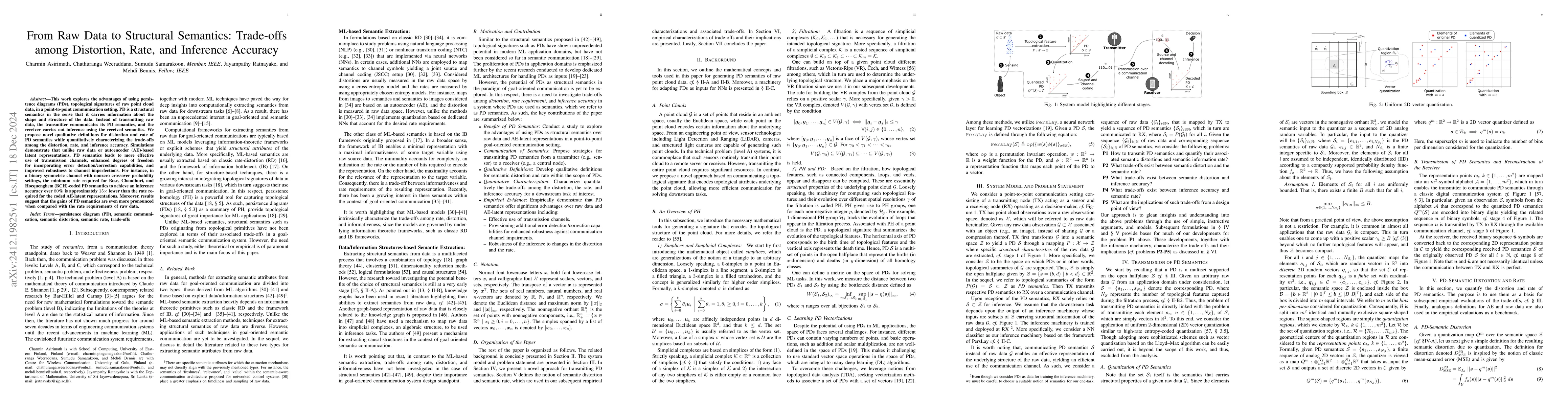 Thumbnail for From Raw Data to Structural Semantics: Trade-offs among Distortion,
  Rate, and Inference Accuracy