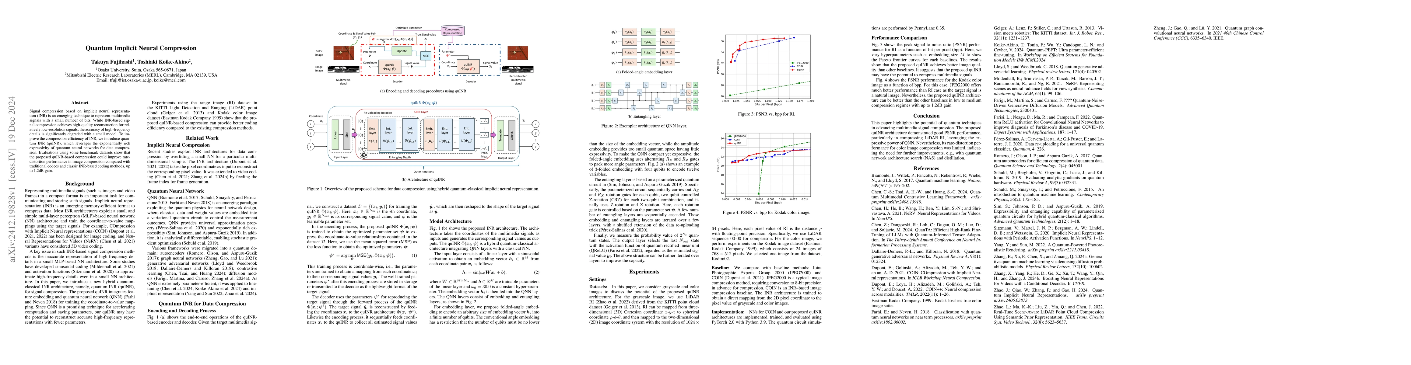 Thumbnail for Quantum Implicit Neural Compression