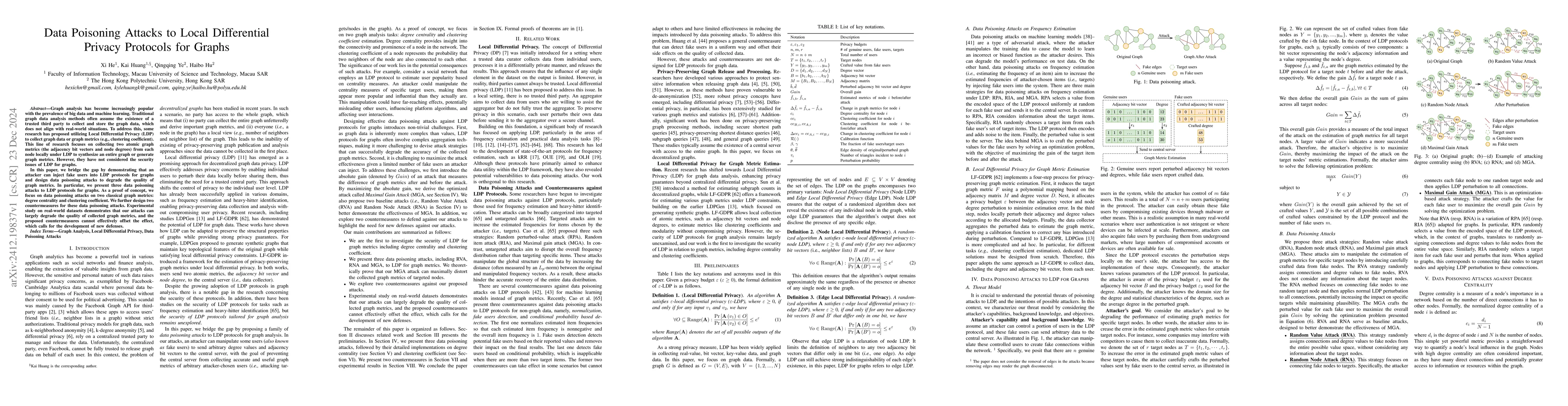 Thumbnail for Data Poisoning Attacks to Local Differential Privacy Protocols for
  Graphs