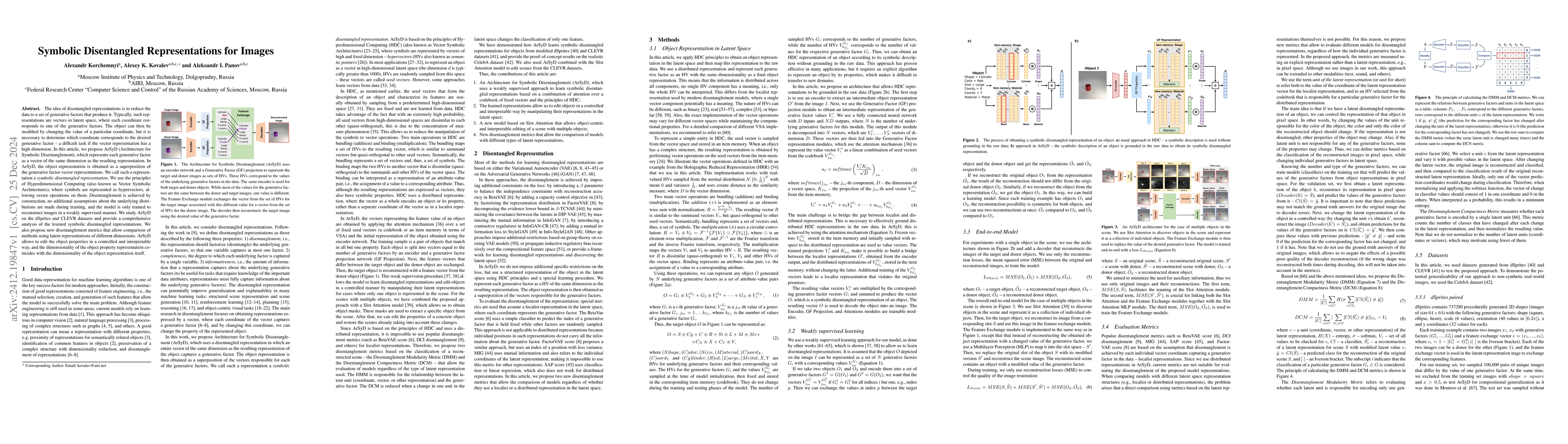 Thumbnail for Symbolic Disentangled Representations for Images