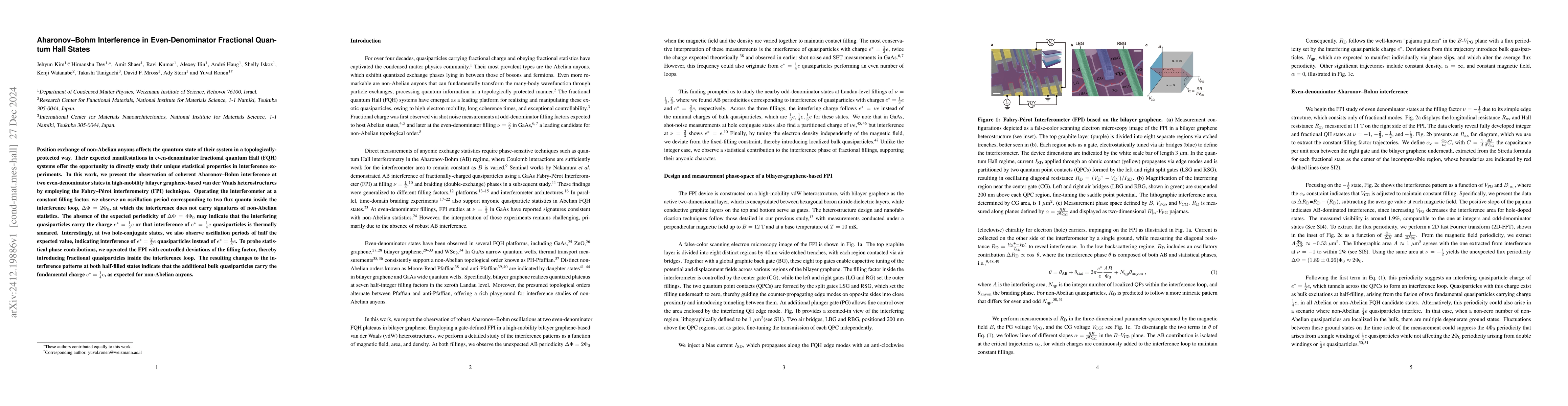 Thumbnail for Aharonov-Bohm Interference in Even-Denominator Fractional Quantum Hall
  States