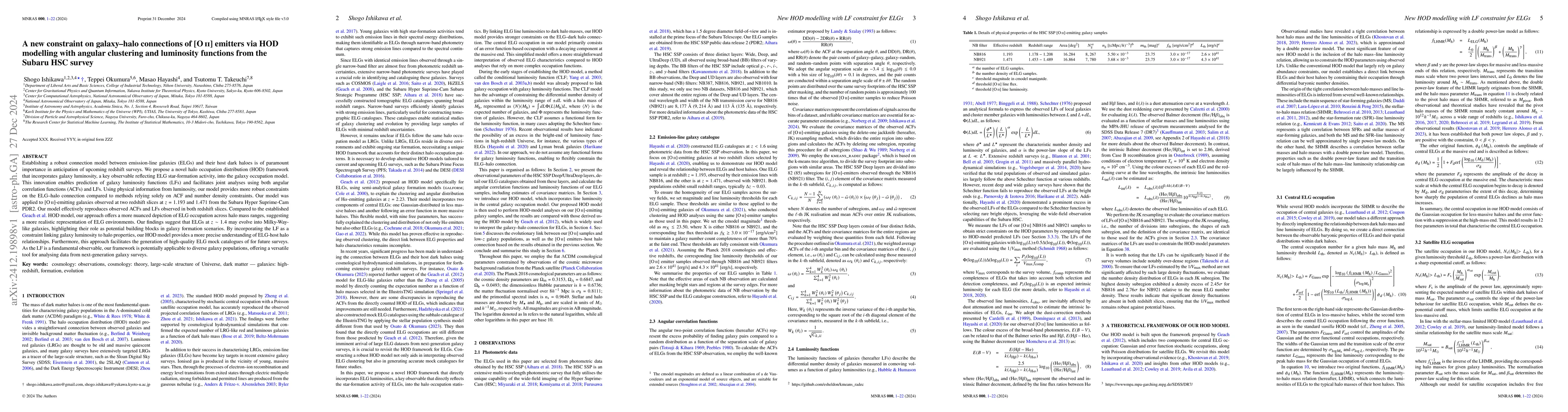 Thumbnail for A new constraint on galaxy-halo connections of [O II] emitters via HOD
  modelling with angular clustering and luminosity functions from the Subaru
  HSC survey