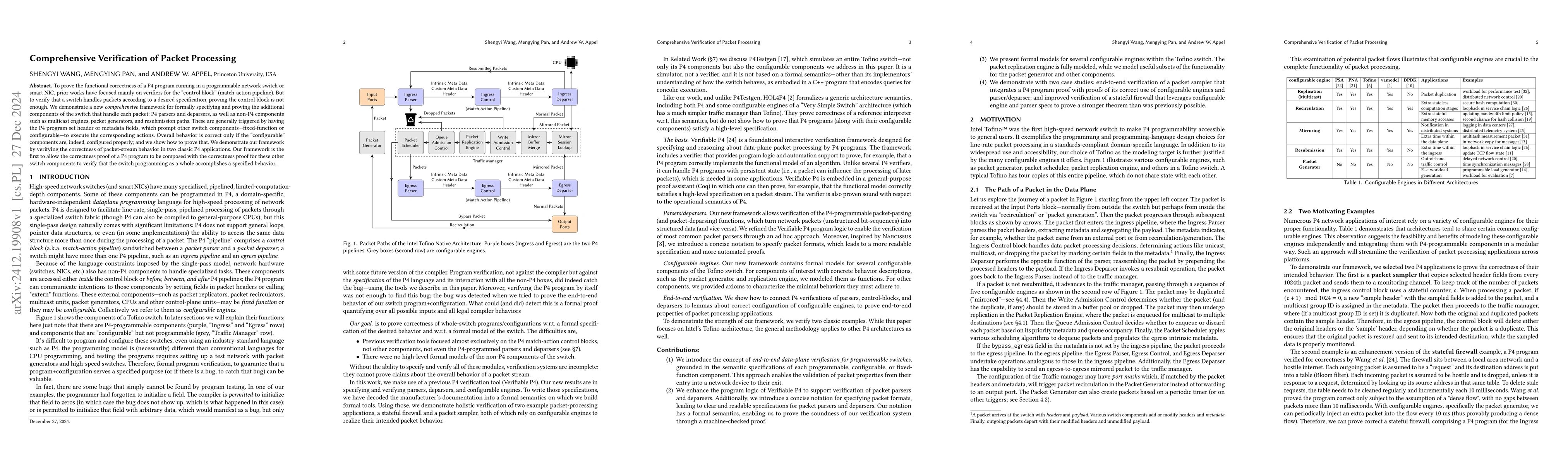 Thumbnail for Comprehensive Verification of Packet Processing