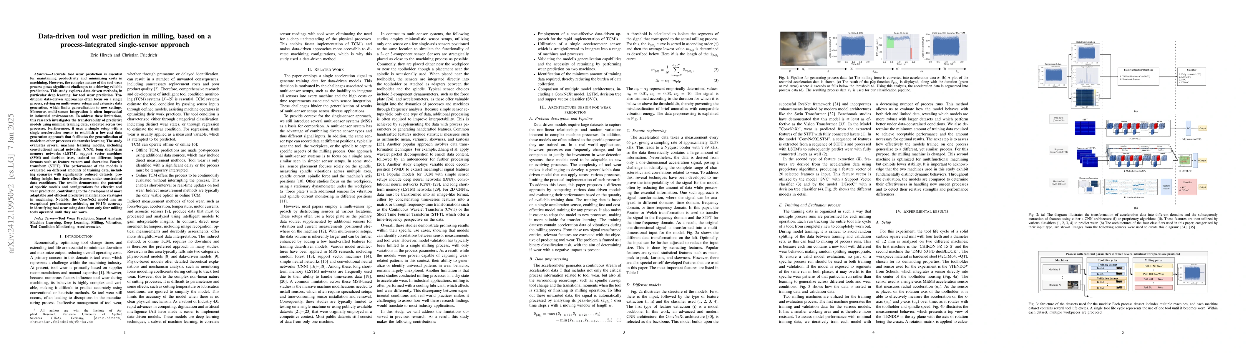 Thumbnail for Data-driven tool wear prediction in milling, based on a
  process-integrated single-sensor approach