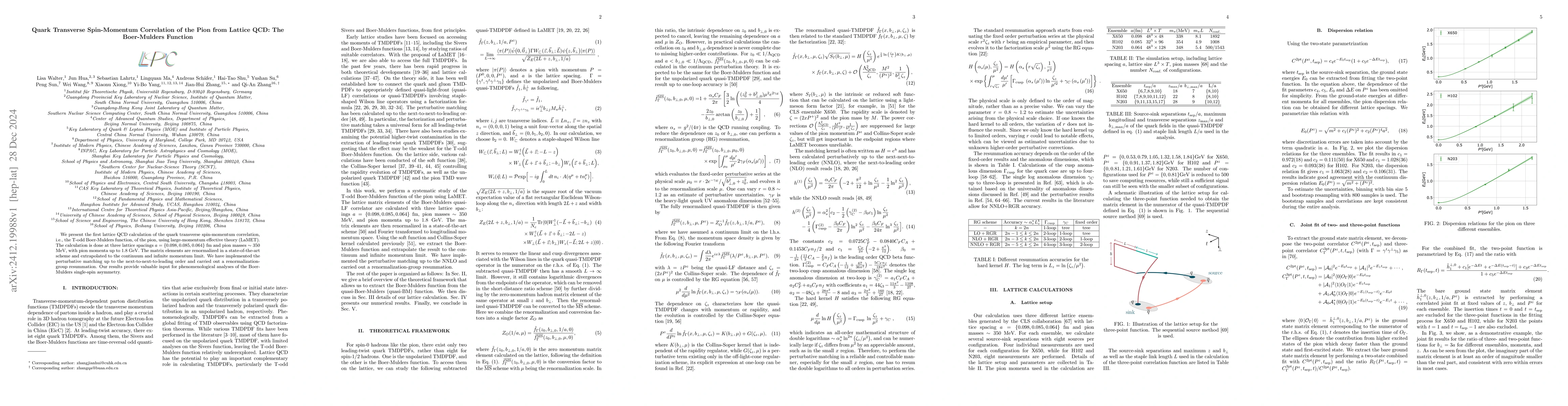 Thumbnail for Quark Transverse Spin-Momentum Correlation of the Pion from Lattice QCD:
  The Boer-Mulders Function