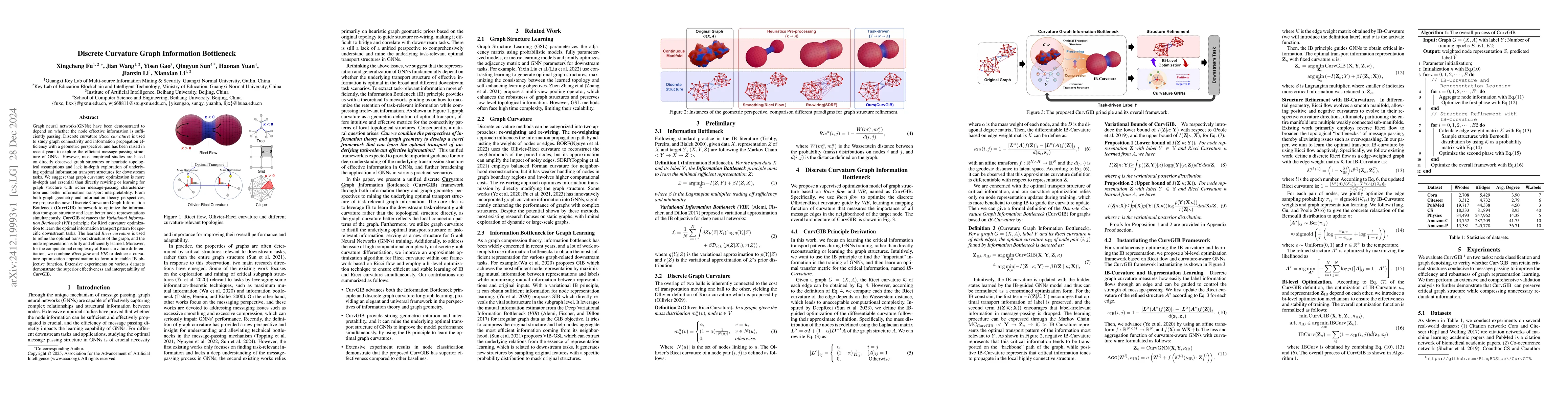 Thumbnail for Discrete Curvature Graph Information Bottleneck