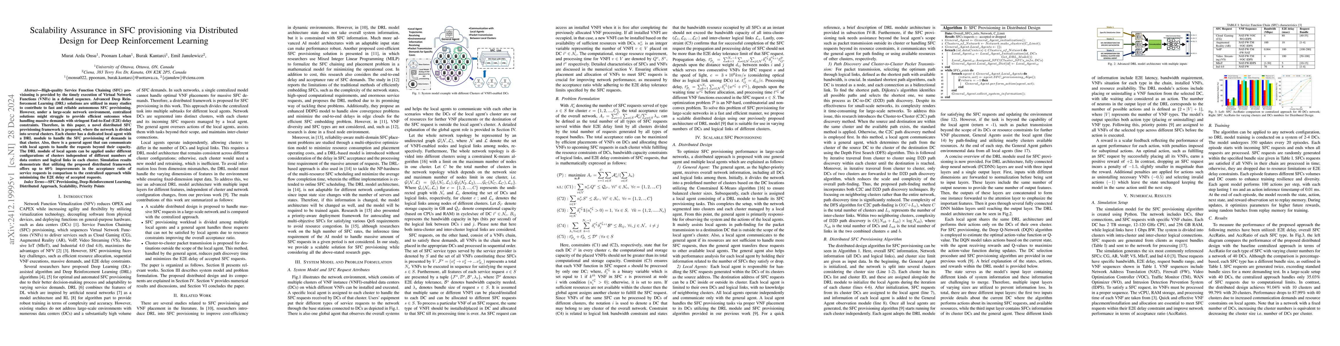 Thumbnail for Scalability Assurance in SFC provisioning via Distributed Design for
  Deep Reinforcement Learning