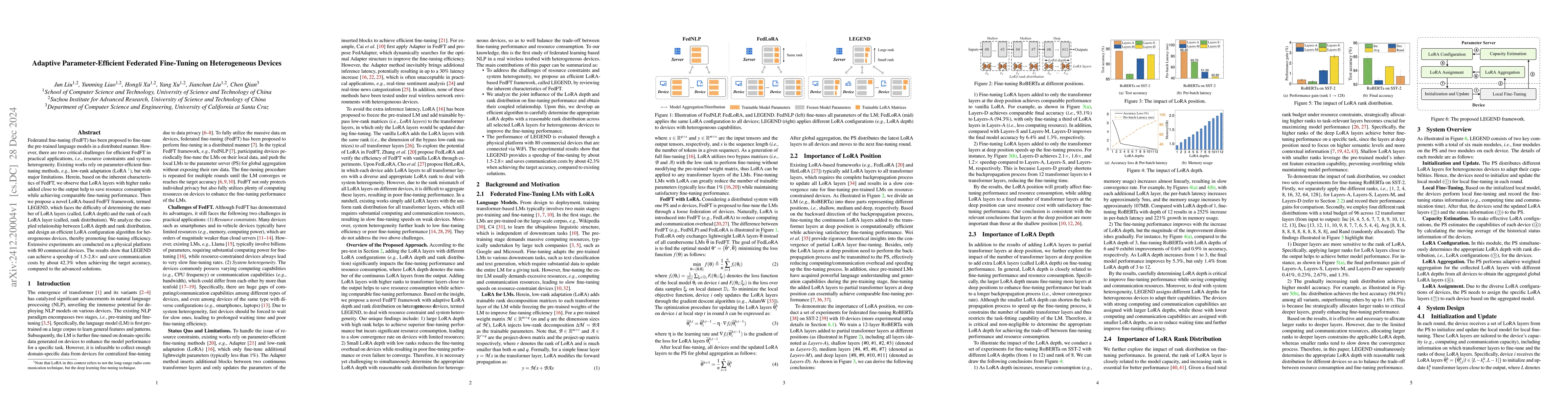 Thumbnail for Adaptive Parameter-Efficient Federated Fine-Tuning on Heterogeneous
  Devices