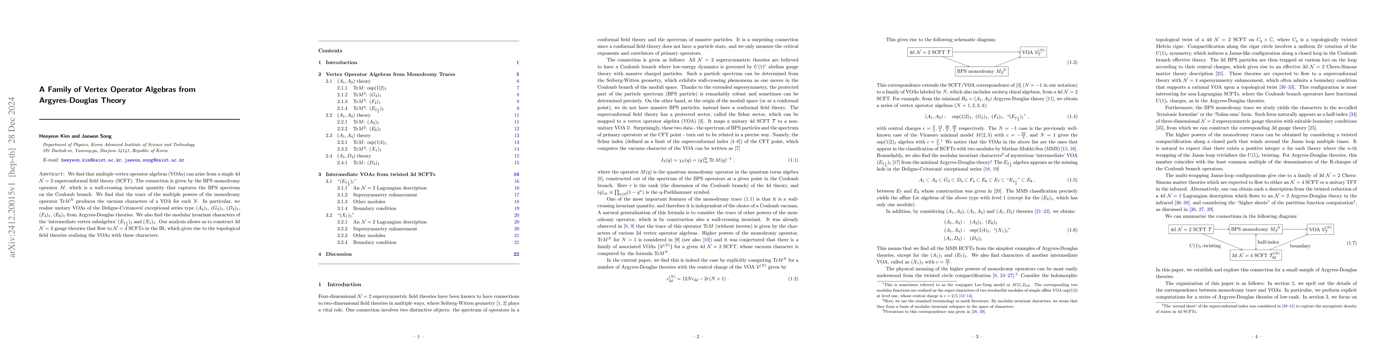 Thumbnail for A Family of Vertex Operator Algebras from Argyres-Douglas Theory