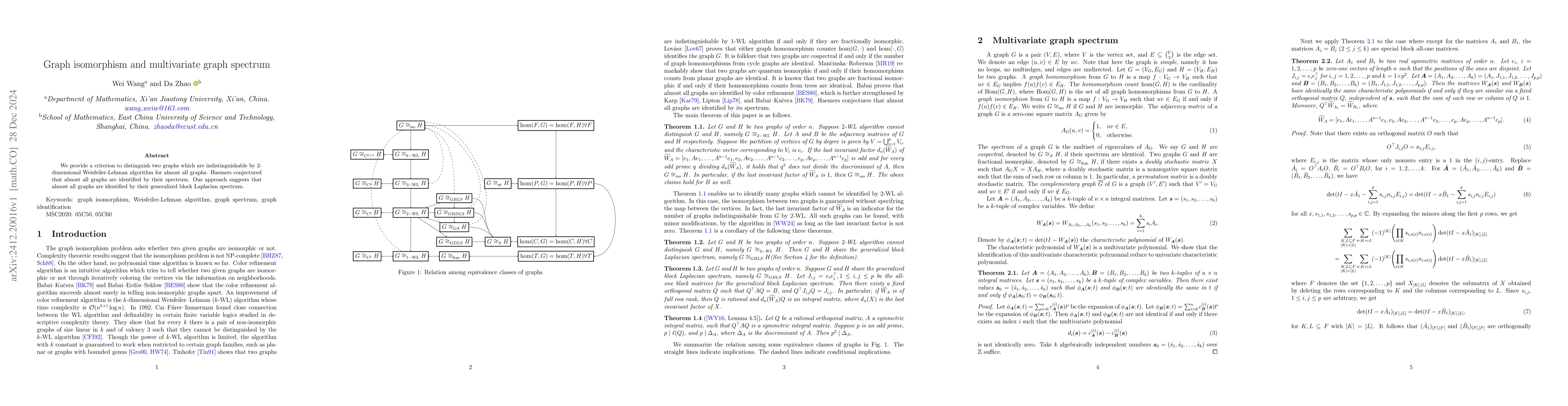 Thumbnail for Graph isomorphism and multivariate graph spectrum