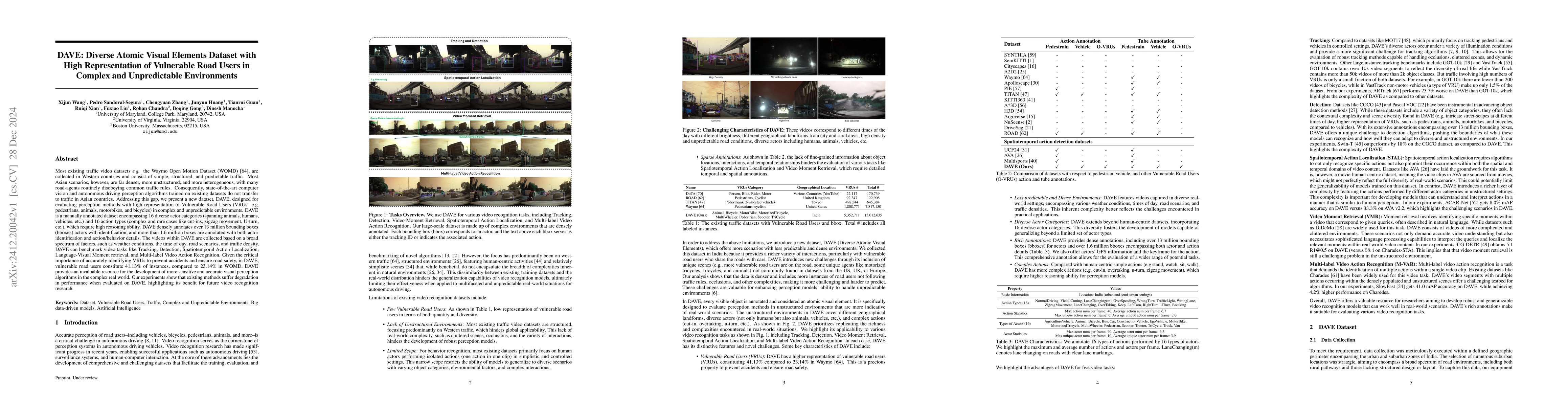 Thumbnail for DAVE: Diverse Atomic Visual Elements Dataset with High Representation of
  Vulnerable Road Users in Complex and Unpredictable Environments