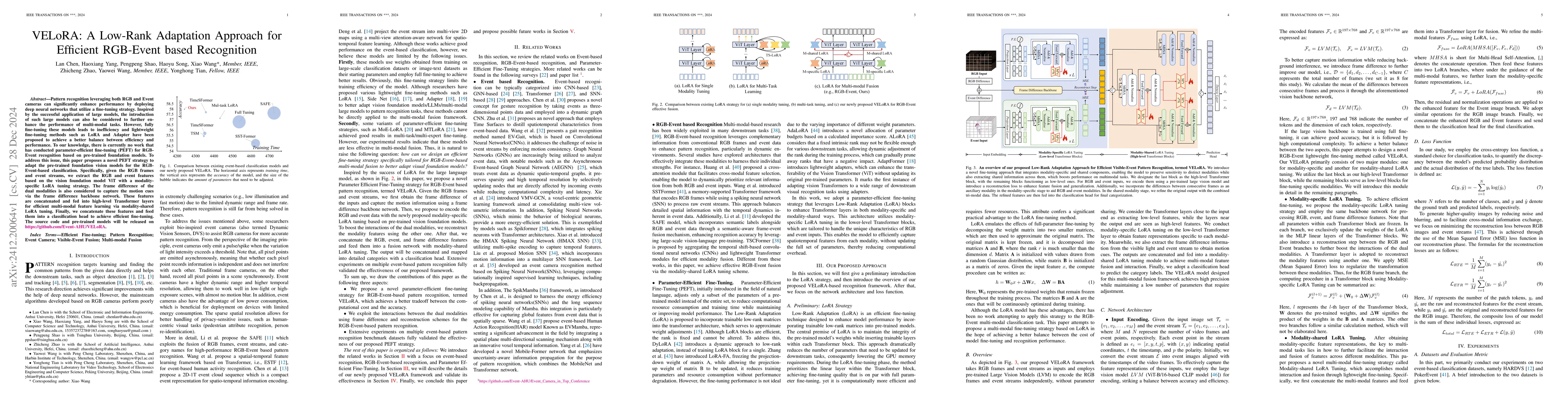 Thumbnail for VELoRA: A Low-Rank Adaptation Approach for Efficient RGB-Event based
  Recognition
