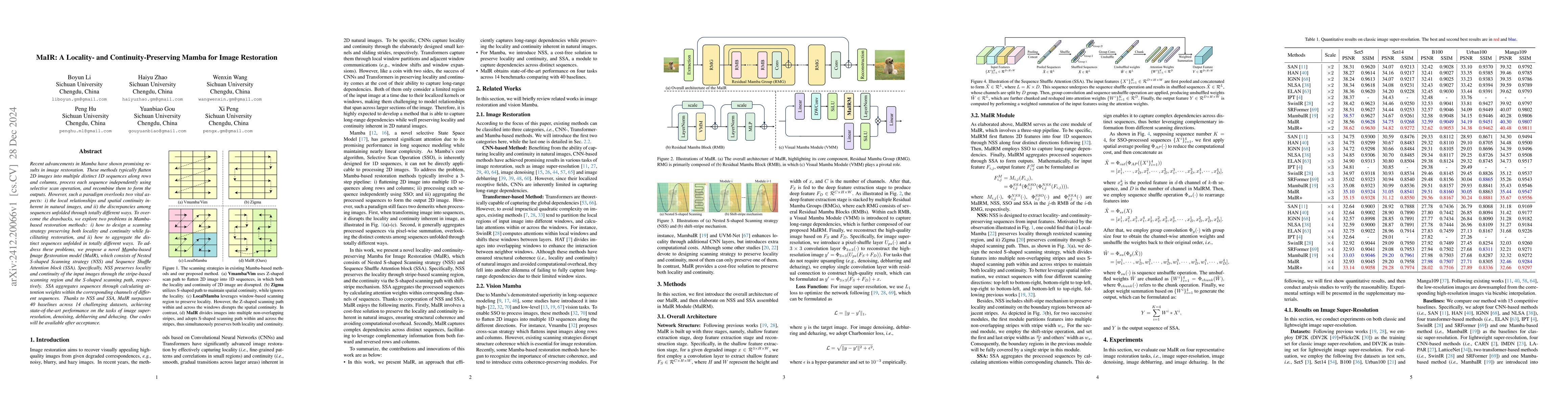Thumbnail for MaIR: A Locality- and Continuity-Preserving Mamba for Image Restoration