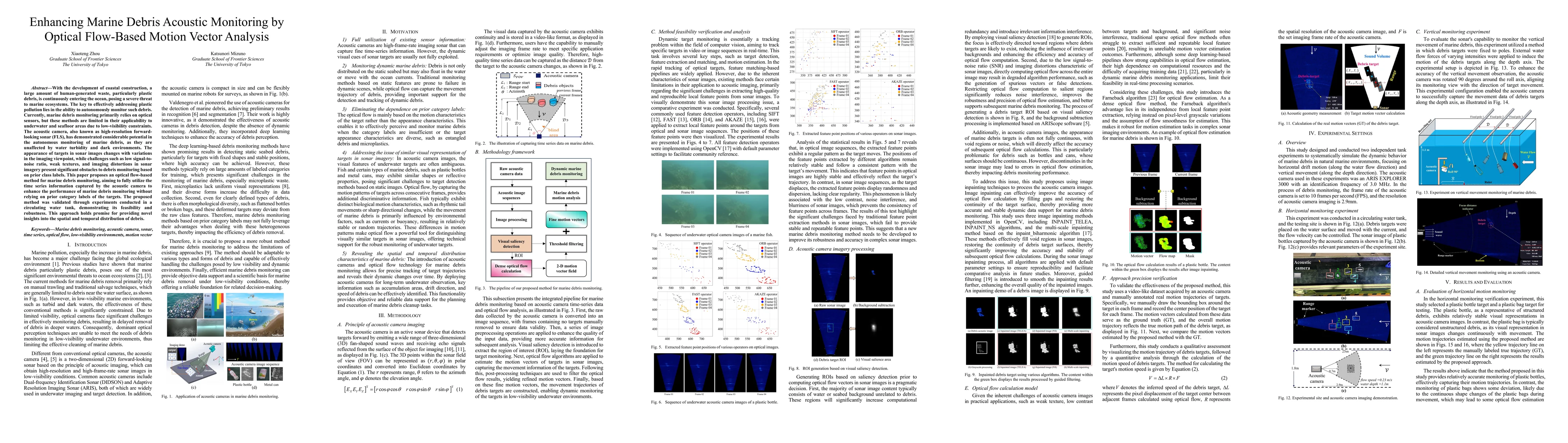 Thumbnail for Enhancing Marine Debris Acoustic Monitoring by Optical Flow-Based Motion
  Vector Analysis