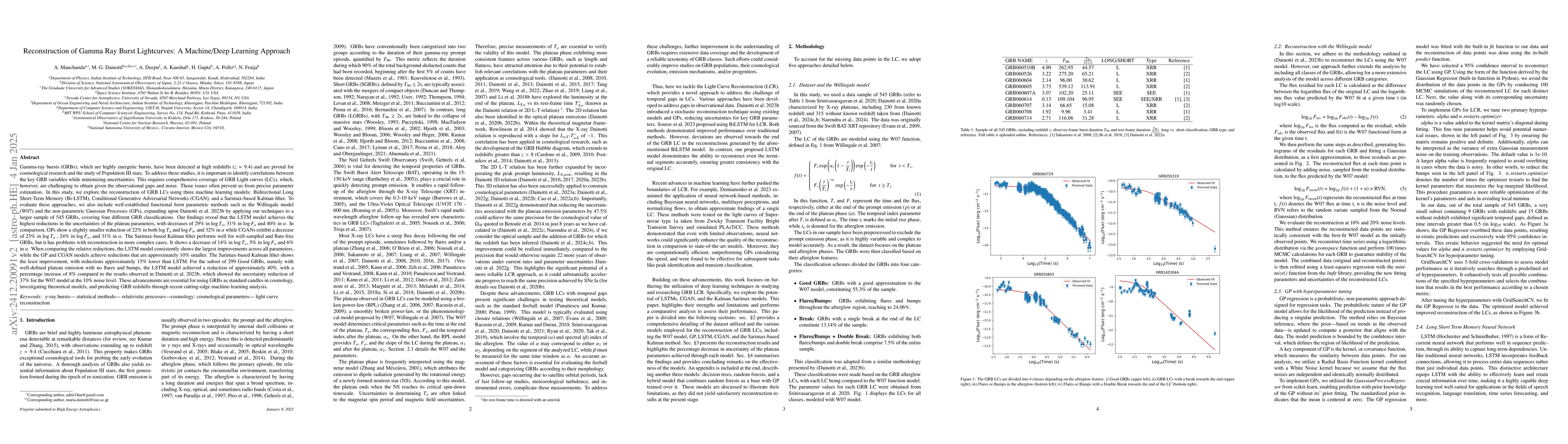 Thumbnail for Reconstruction of Gamma Ray Burst Lightcurves: A Machine/Deep Learning
  Approach