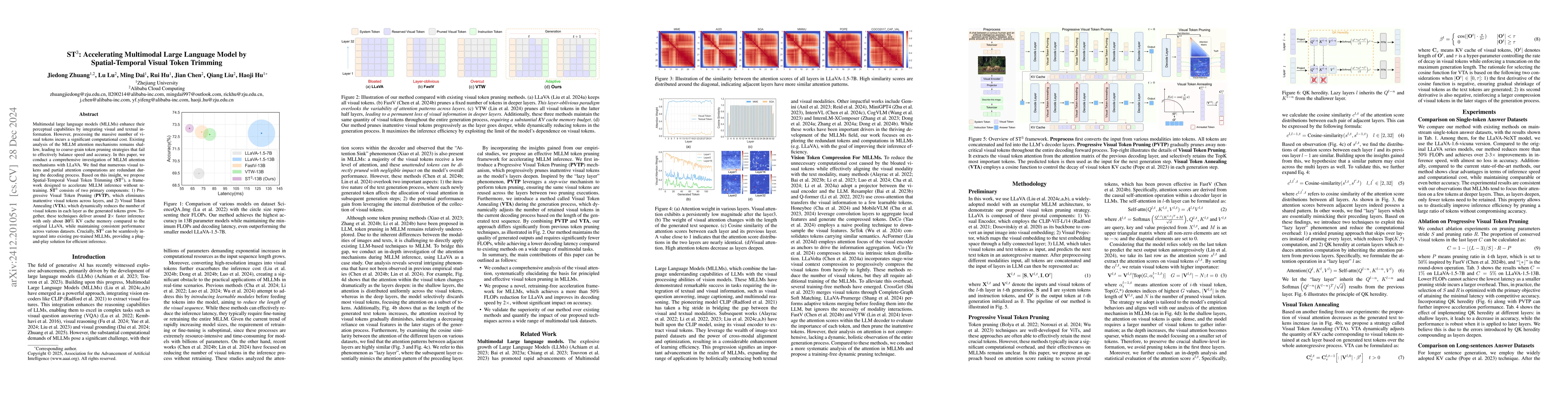Thumbnail for ST$^3$: Accelerating Multimodal Large Language Model by Spatial-Temporal
  Visual Token Trimming