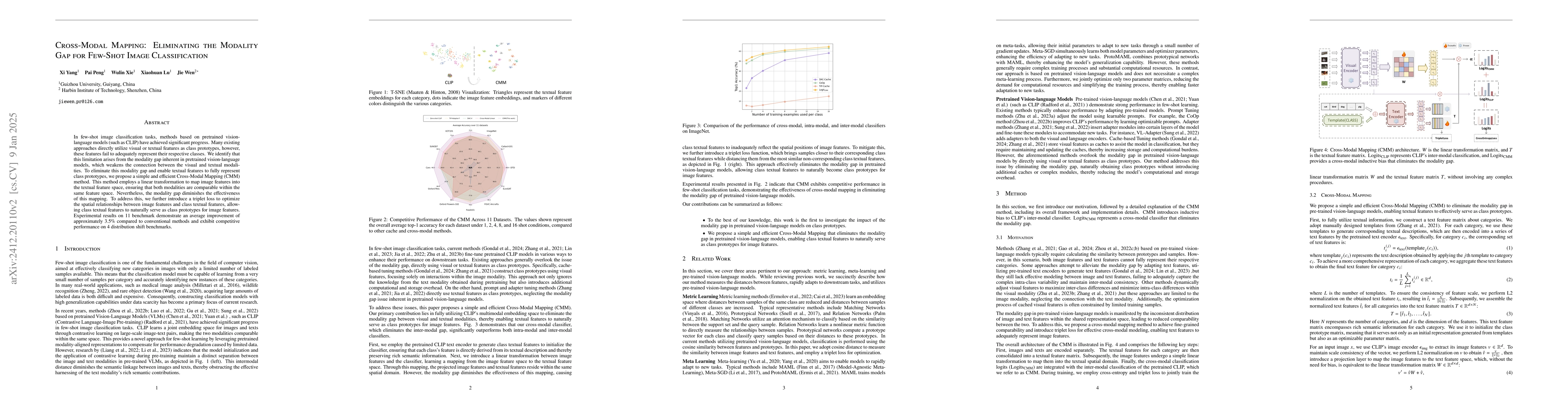 Thumbnail for Cross-Modal Mapping: Eliminating the Modality Gap for Few-Shot Image
  Classification