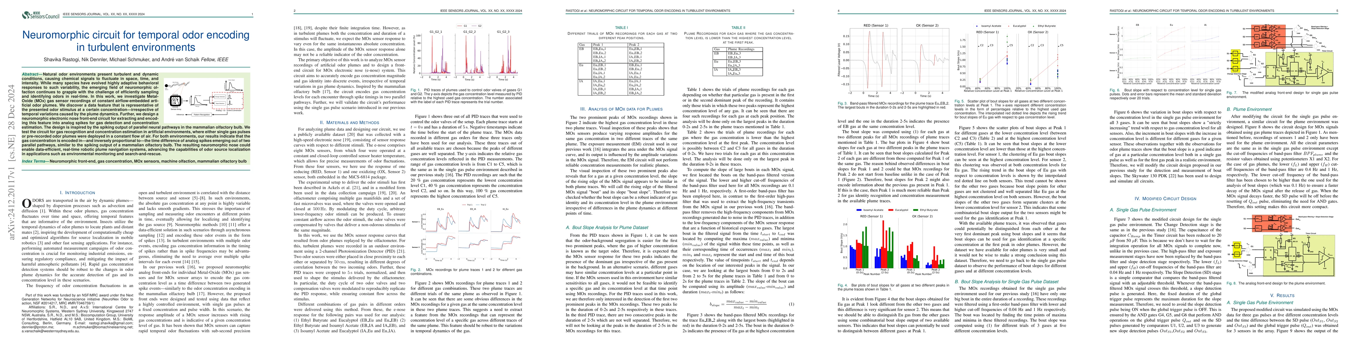 Thumbnail for Neuromorphic circuit for temporal odor encoding in turbulent
  environments