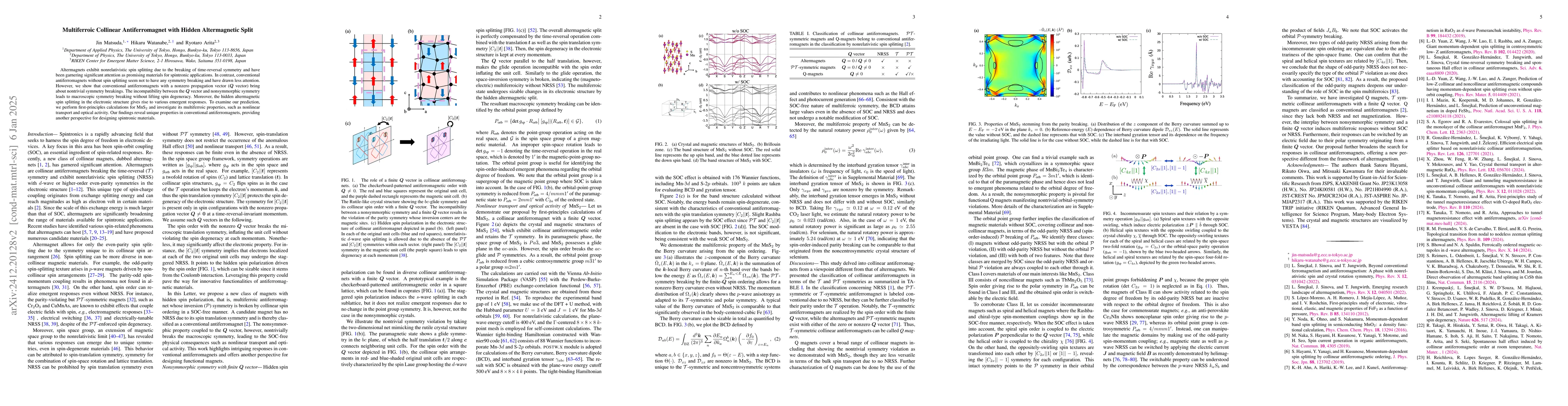 Thumbnail for Multiferroic collinear antiferromagnet with hidden altermagnetic split