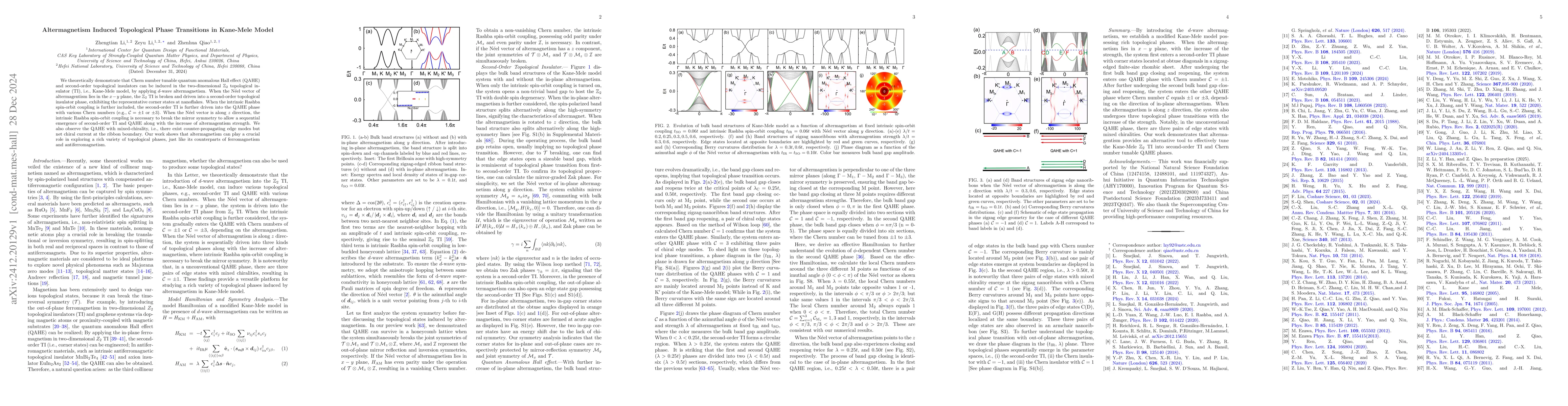 Thumbnail for Altermagnetism Induced Topological Phase Transitions in Kane-Mele Model