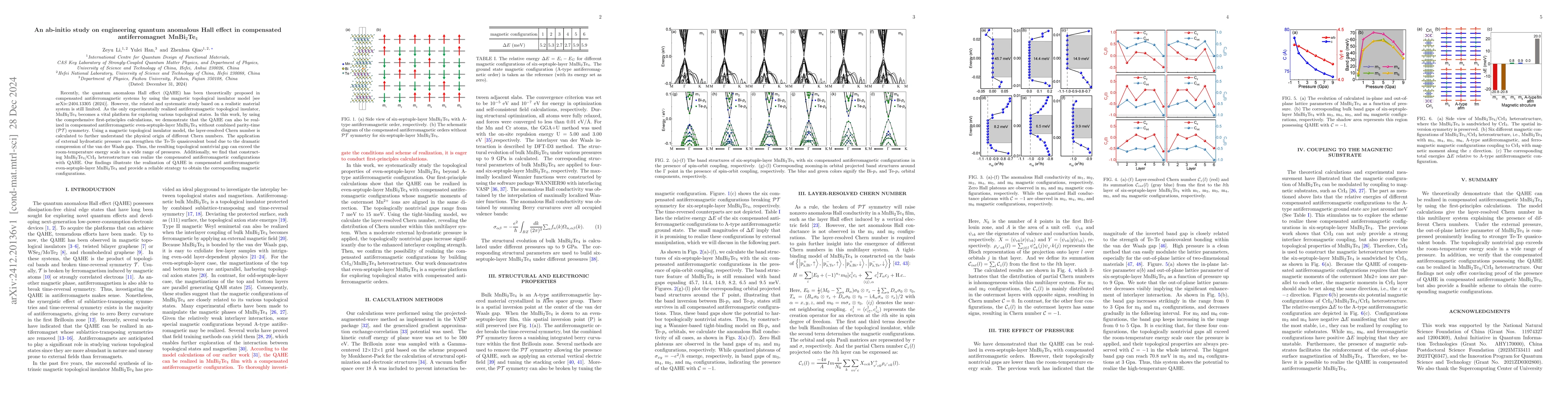Thumbnail for An ab-initio study on engineering quantum anomalous Hall effect in
  compensated antiferromagnet MnBi$_{2}$Te$_{4}$