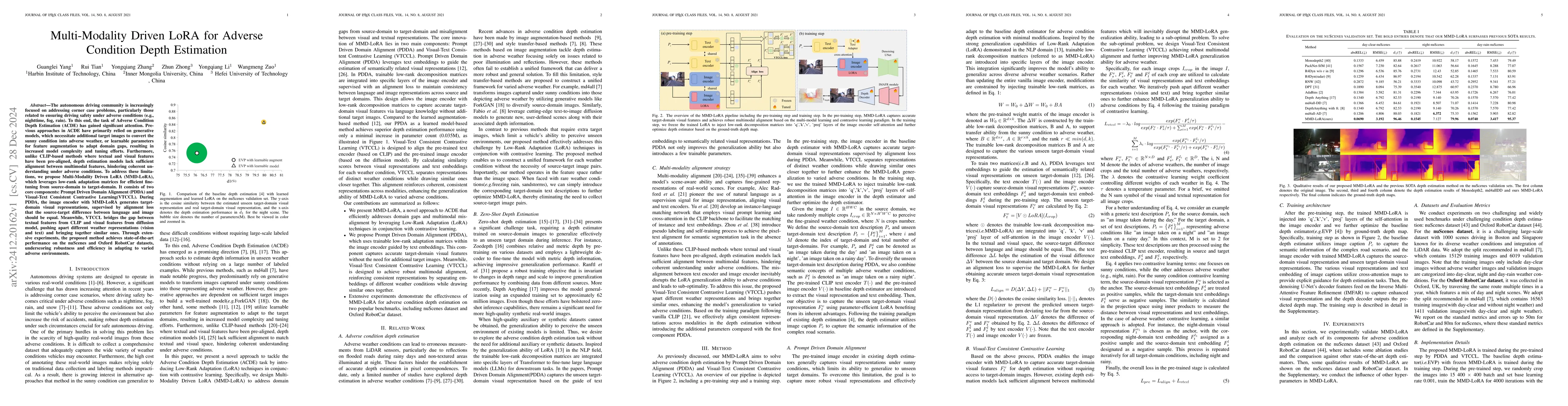 Thumbnail for Multi-Modality Driven LoRA for Adverse Condition Depth Estimation