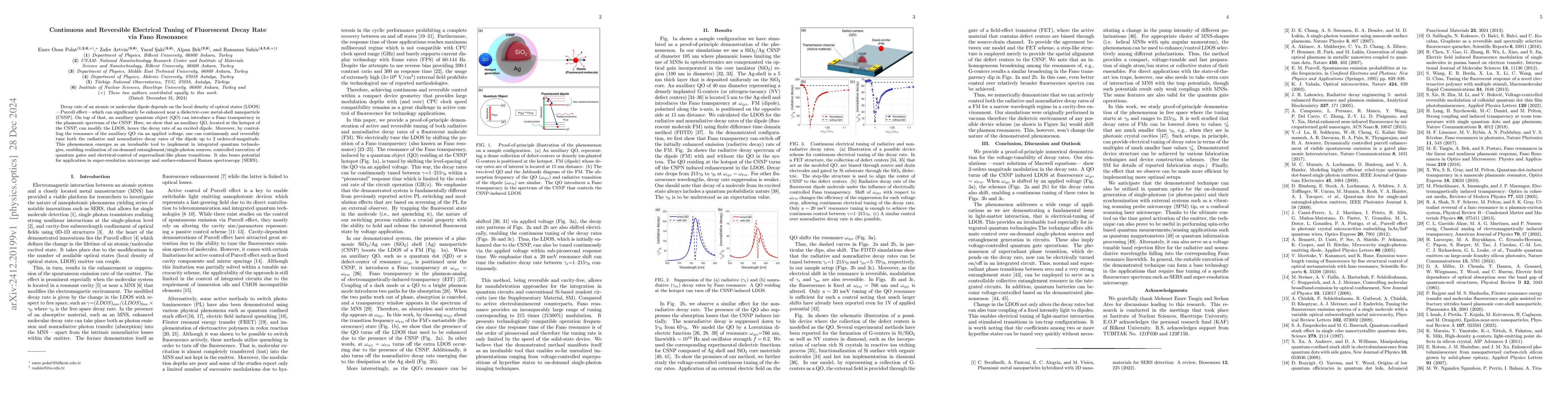 Thumbnail for Continuous and Reversible Electrical Tuning of Fluorescent Decay Rate
  via Fano Resonance