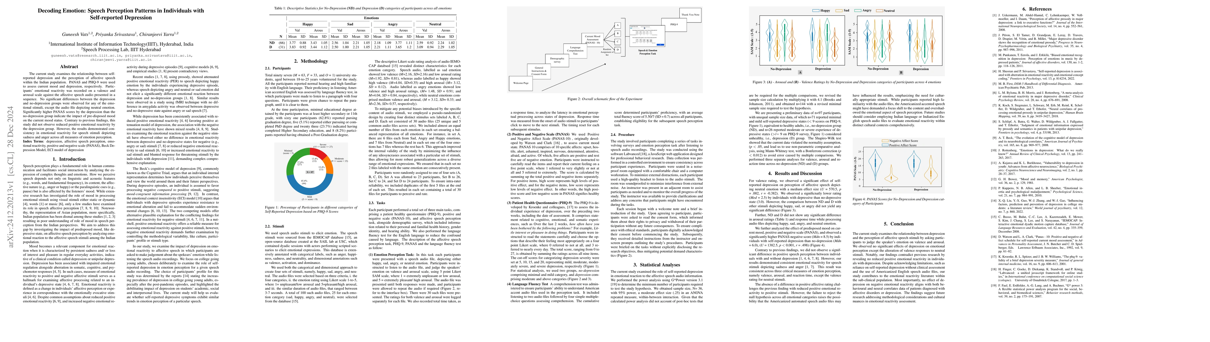 Thumbnail for Decoding Emotion: Speech Perception Patterns in Individuals with
  Self-reported Depression