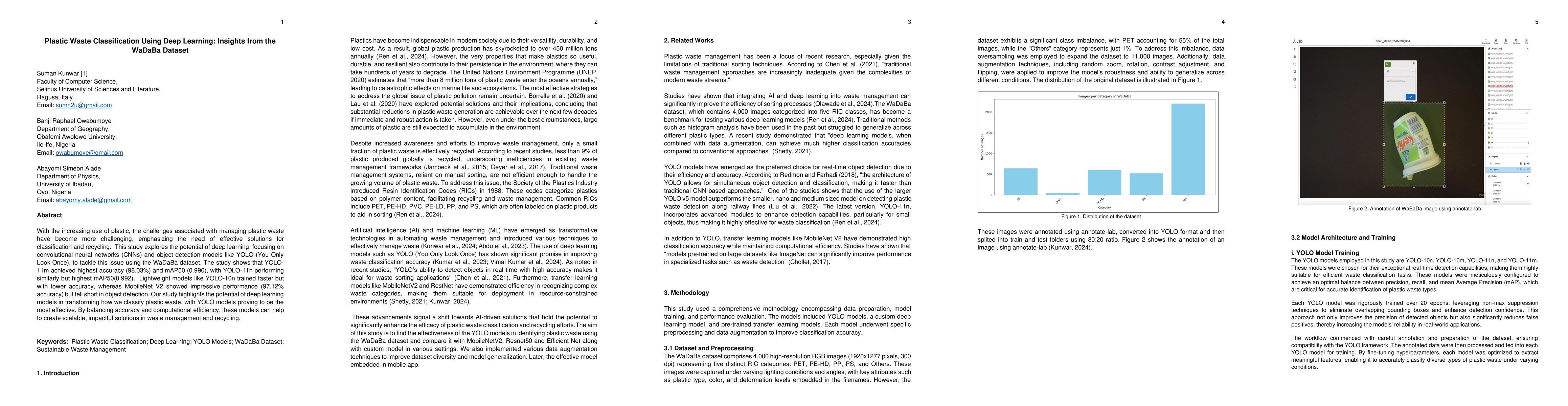 Thumbnail for Plastic Waste Classification Using Deep Learning: Insights from the
  WaDaBa Dataset