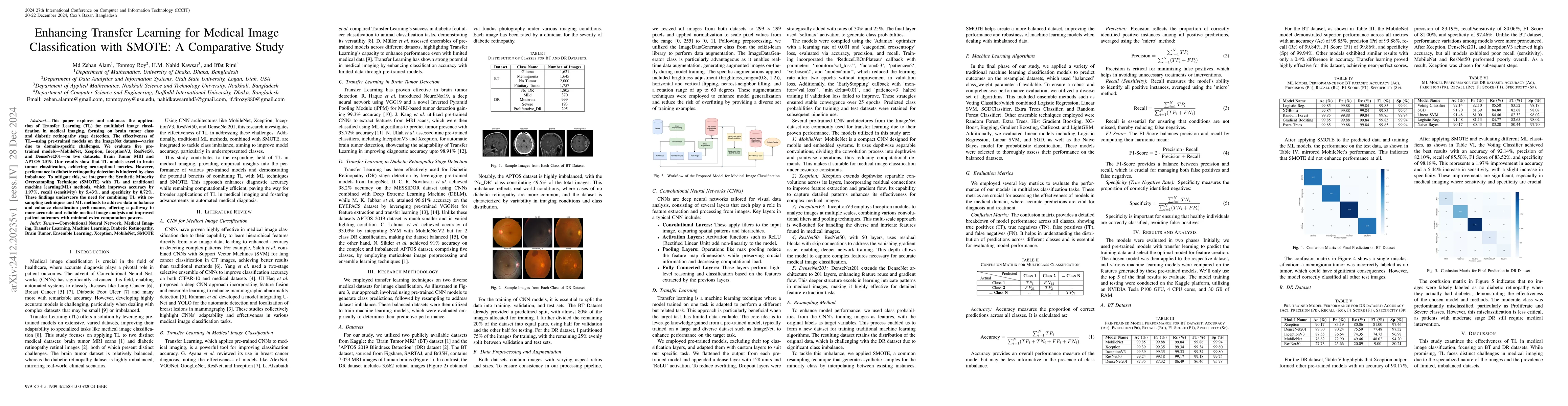 Thumbnail for Enhancing Transfer Learning for Medical Image Classification with SMOTE:
  A Comparative Study