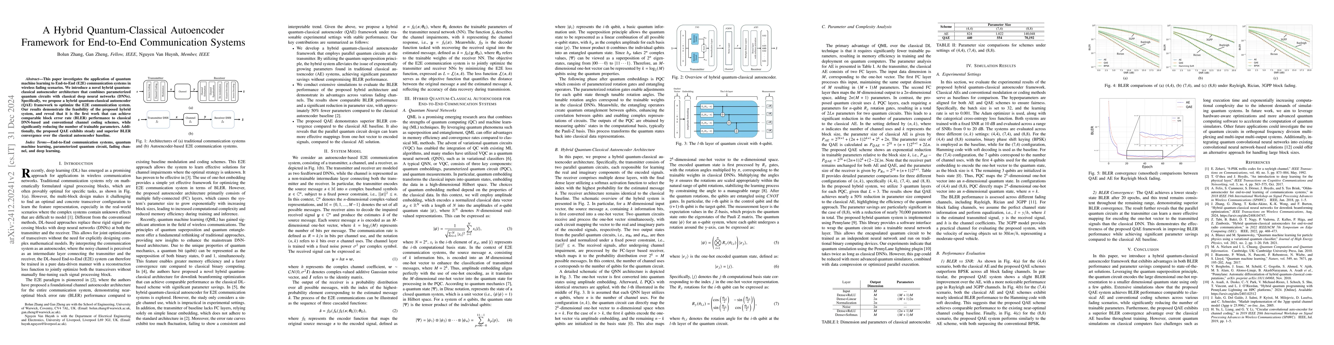 Thumbnail for A Hybrid Quantum-Classical Autoencoder Framework for End-to-End
  Communication Systems