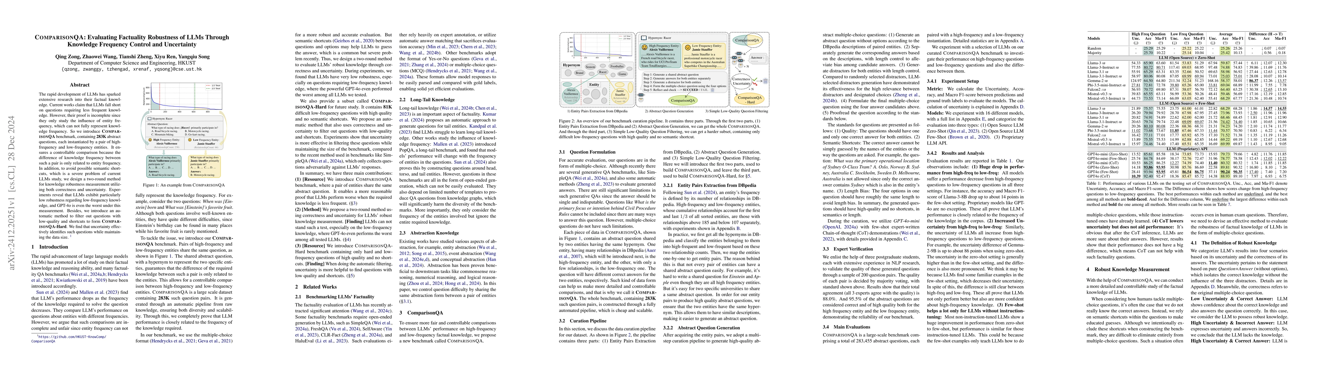 Thumbnail for ComparisonQA: Evaluating Factuality Robustness of LLMs Through Knowledge
  Frequency Control and Uncertainty